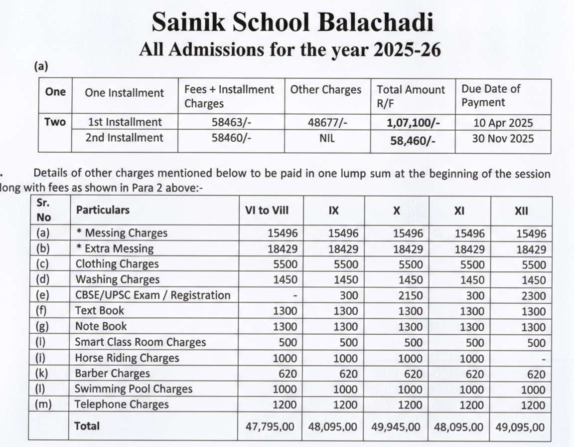 Sainik School Fees Sample Image